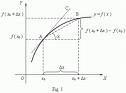 Derivative